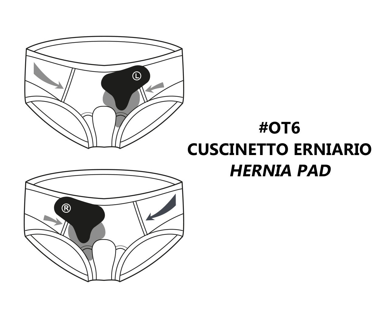 Pavis Mutanda Erniablock Cod. 648