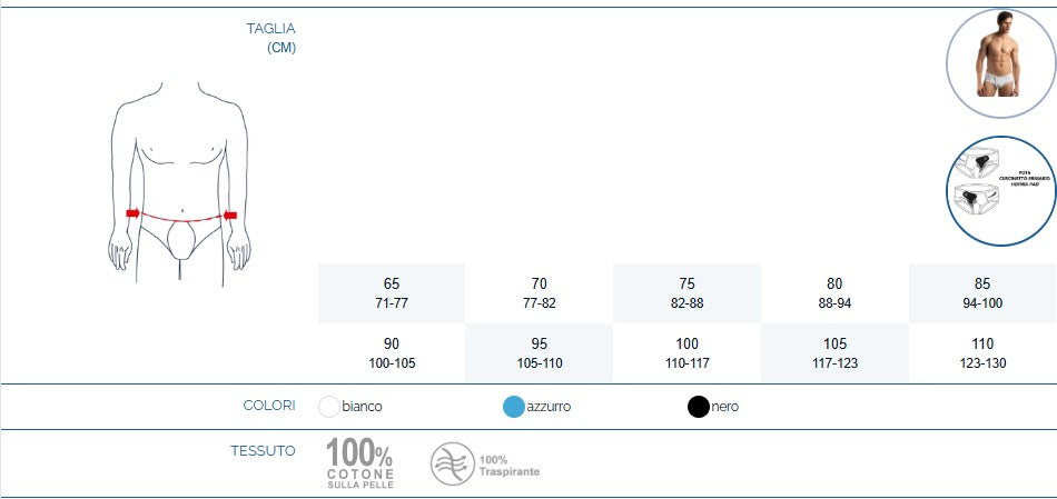 Pavis Slip Erniablock Addome Alto Cod. 652