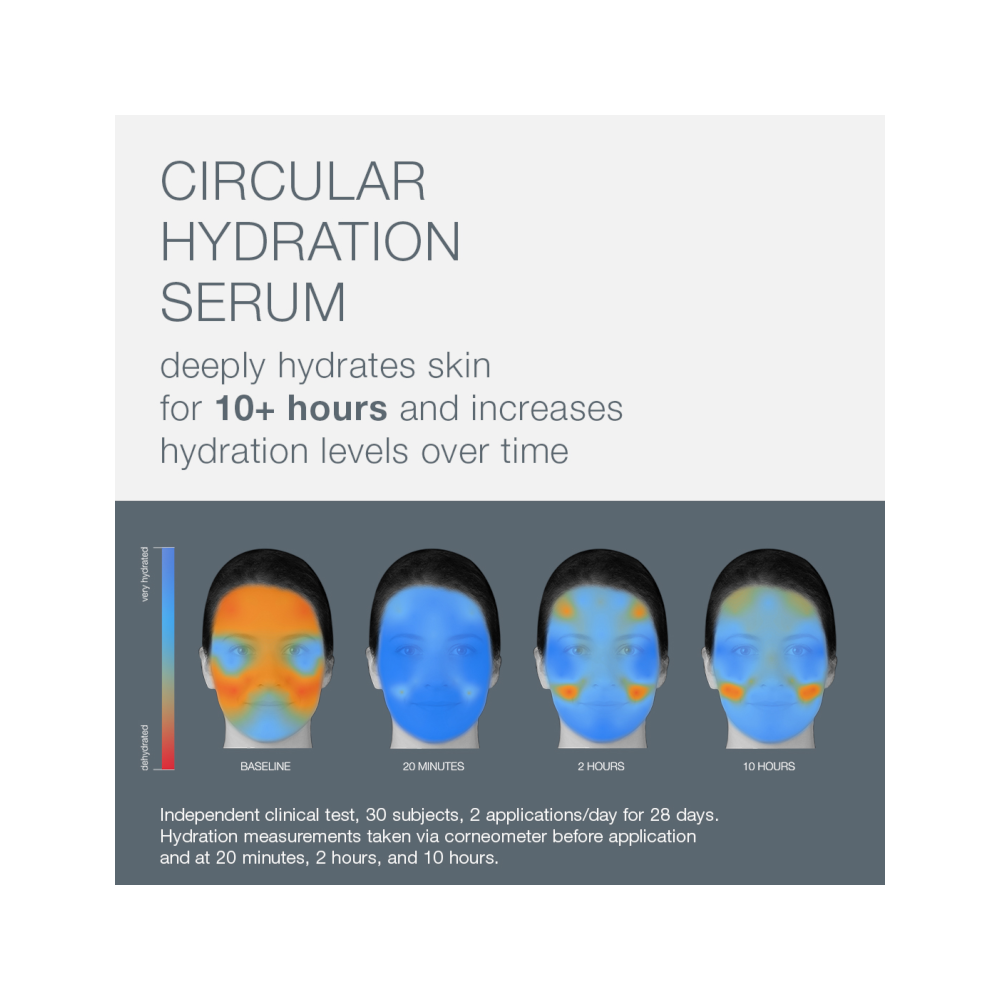 Dermalogica Circular Hydration Siero Acido Ialuronico 30ml-3
