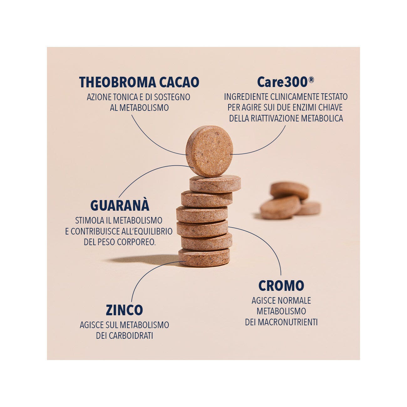 Somatoline Skin Expert Metabolic Booster 30 Tavolette Masticabili-3