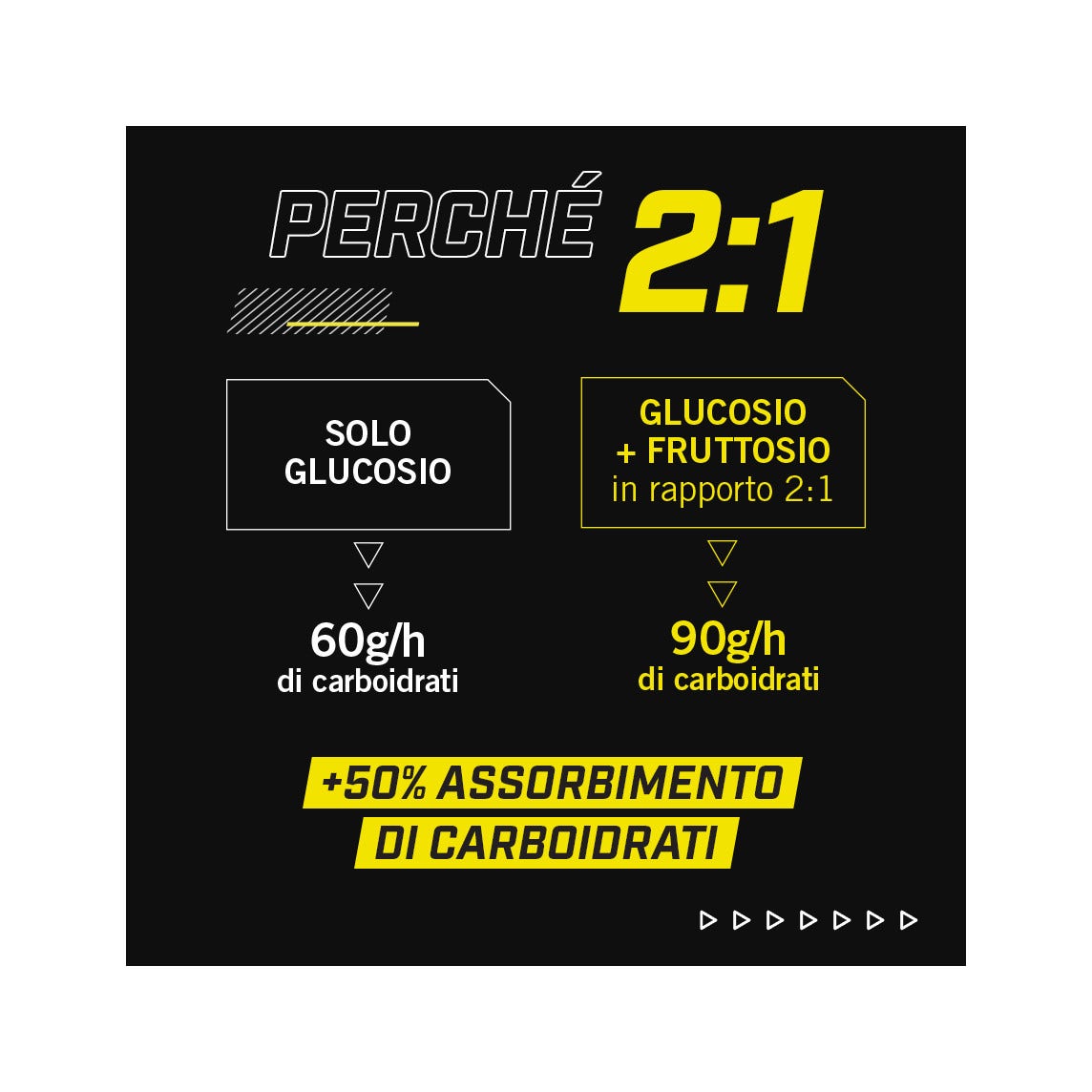Enervit C2:1 Carbo Bar Salty Peanut Butter Barretta 45g-3