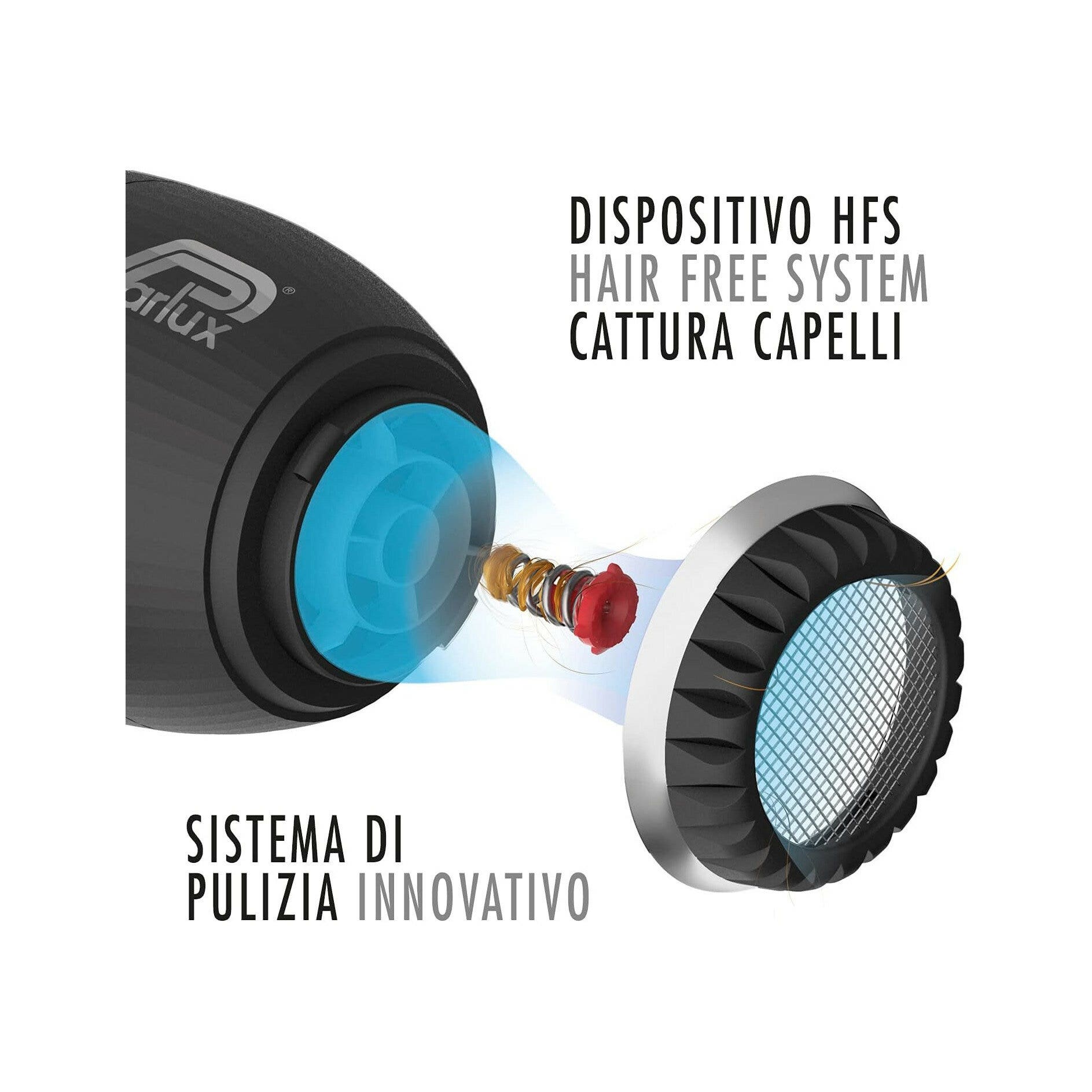 Parlux Asciugacapelli Professionale Alyon Nero Opaco-3