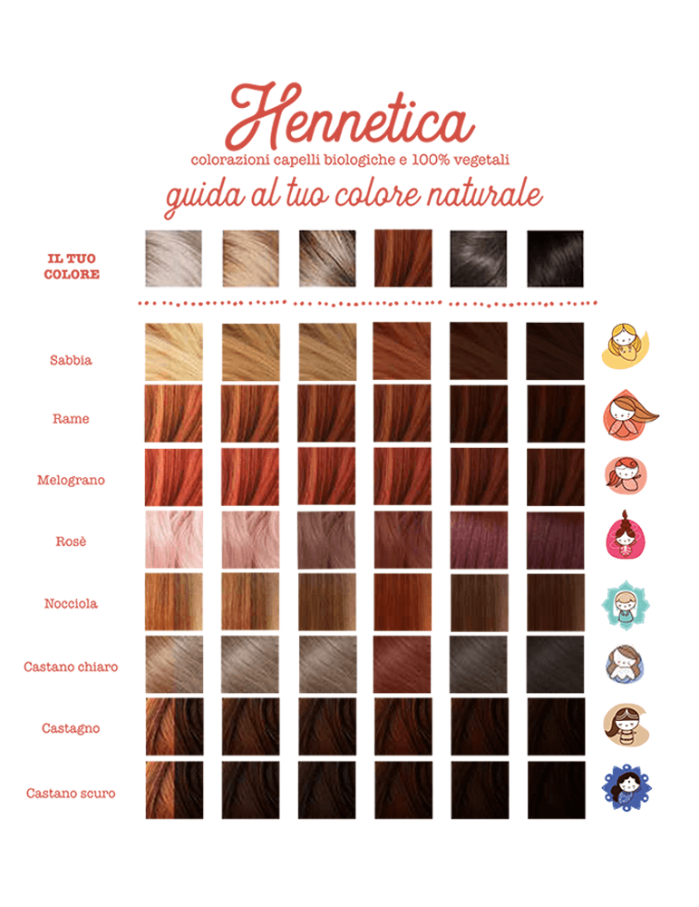 La Saponaria Hennetica Tinta Vegetale Castagno Indrani-2