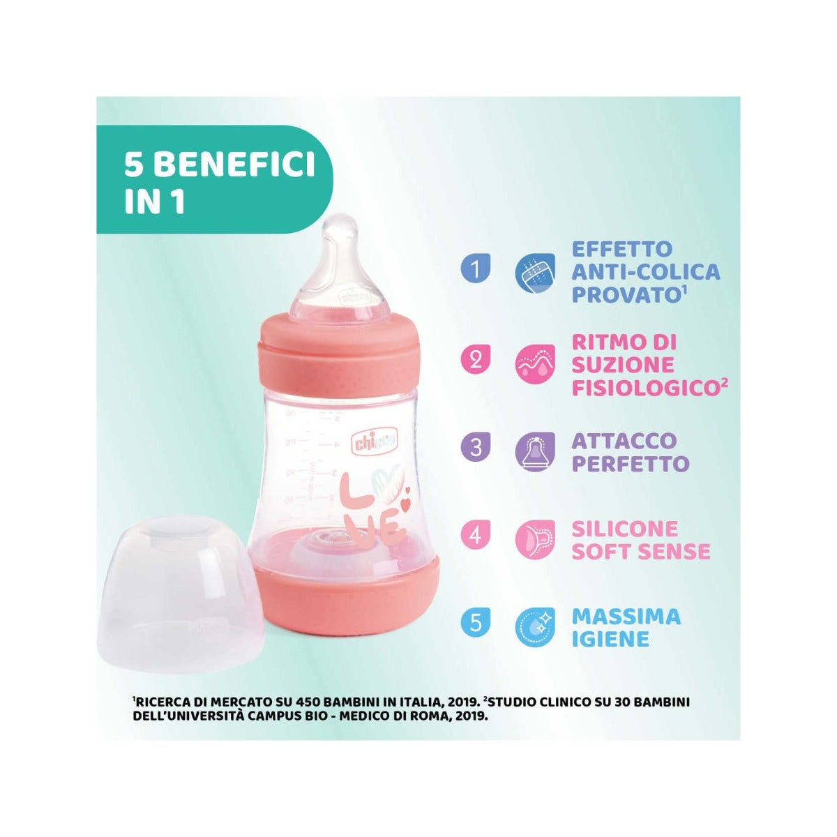Chicco Biberon Neonato Perfect 5 Biberon Rosa Flusso Lento 150 ml 0Mesi+-2
