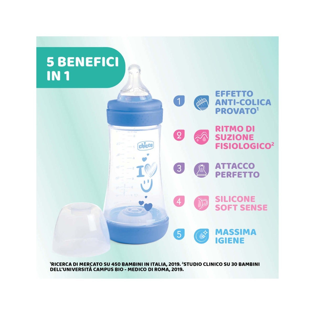 Chicco Biberon Neonato Perfect 5 Biberon Azzurro Flusso Medio 240 ml 2Mesi+-2