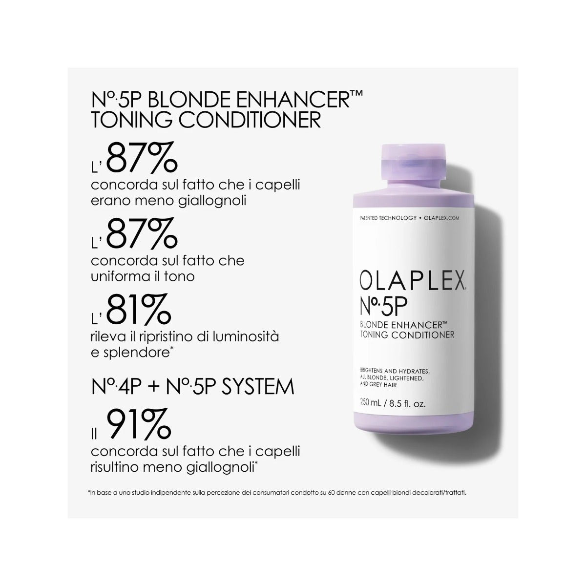 Olaplex N°5P Blonde Enhancer Toning Conditioner 250ml-2