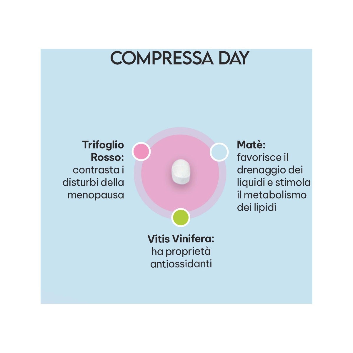 Valdispert Menopausa Day&Night 30+30 Compresse-25
