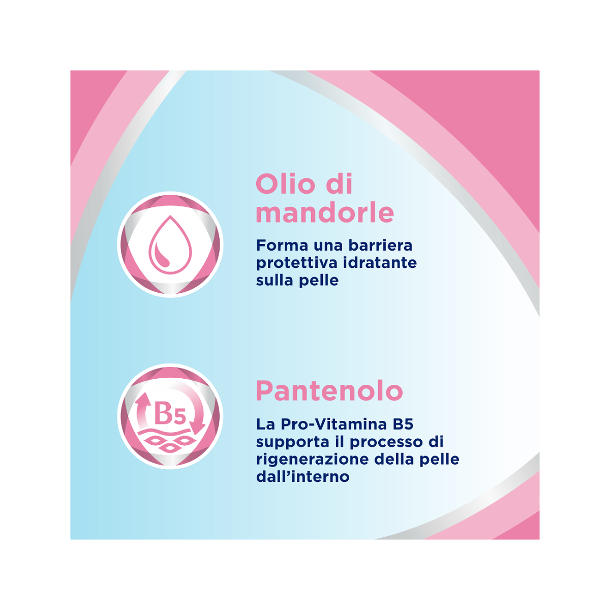 Bepanthenol Pasta Lenitiva Protettiva 100g-3