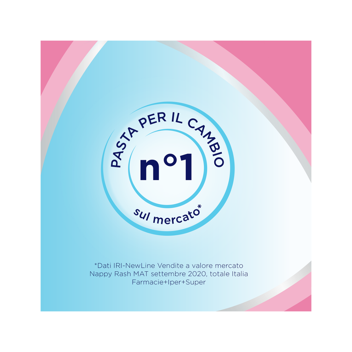 Bepanthenol Pasta Lenitiva Protettiva 100g-7