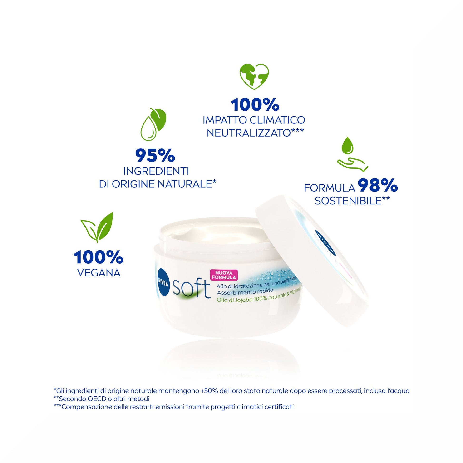 Nivea Soft 300ml Crema Idratante Corpo Viso Mani Multiuso Con Vitamina E E Olio Di Jojoba-14