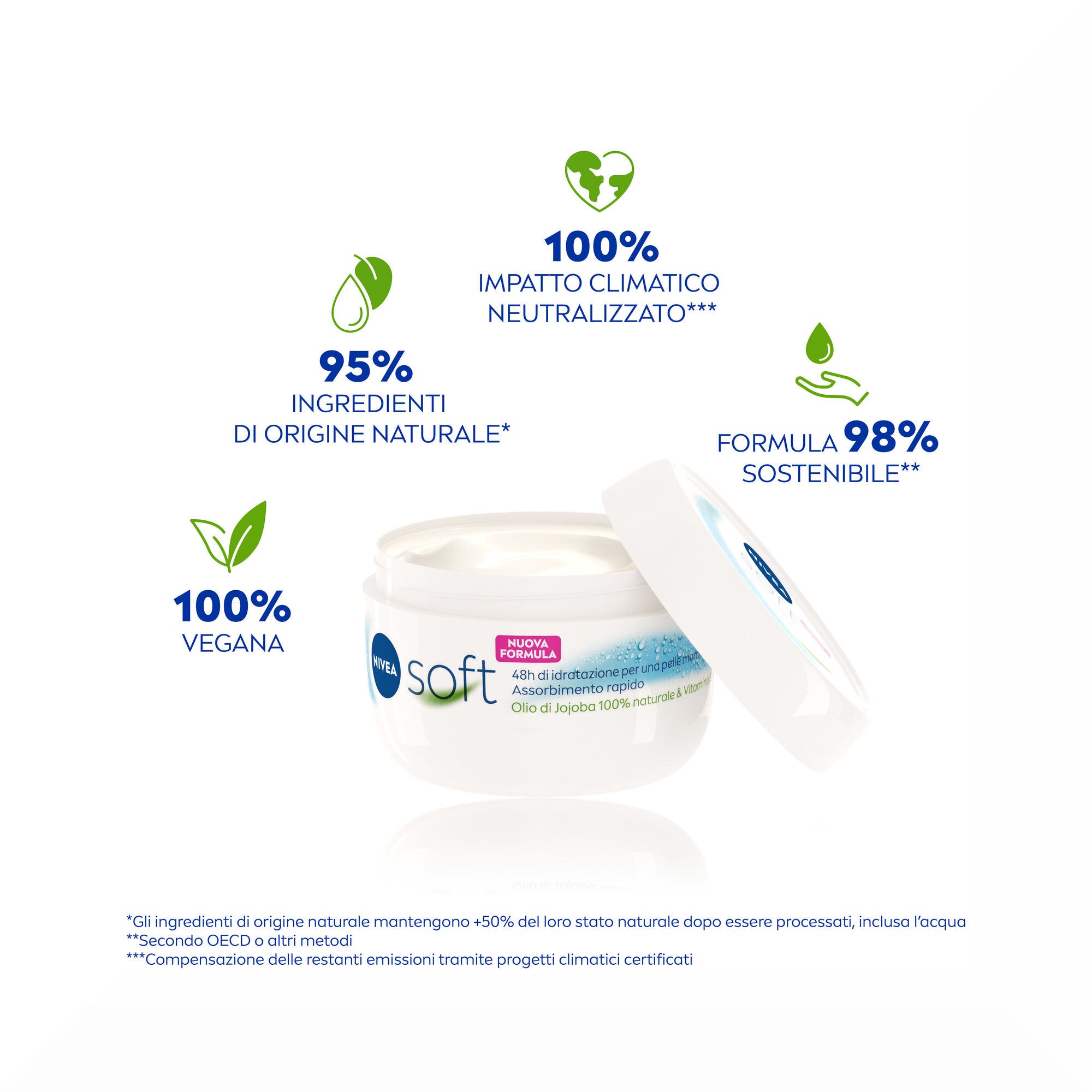 Nivea Soft 300ml Crema Idratante Corpo Viso Mani Multiuso Con Vitamina E E Olio Di Jojoba-14