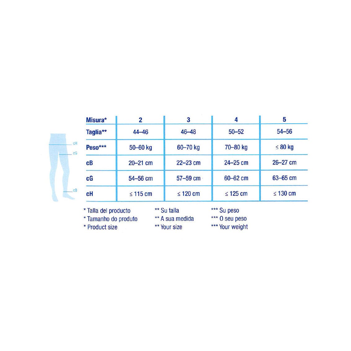 Jobst Collant Compressivo 15-20mmhg Naturale Opaco Taglia 2-2