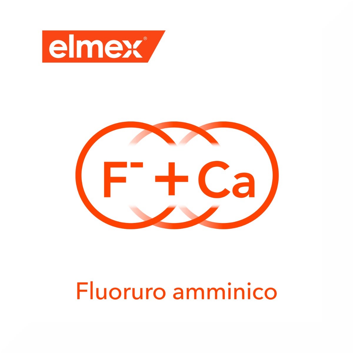 Elmex Dentifricio Junior 6-12 Anni Bambini Protezione Carie 75ml-9