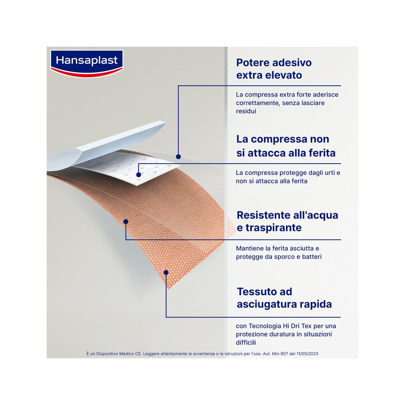 Hansaplast Cerotti Extra Power Impermeabili Con Elevato Potere Adesivo 16 Pezzi-3