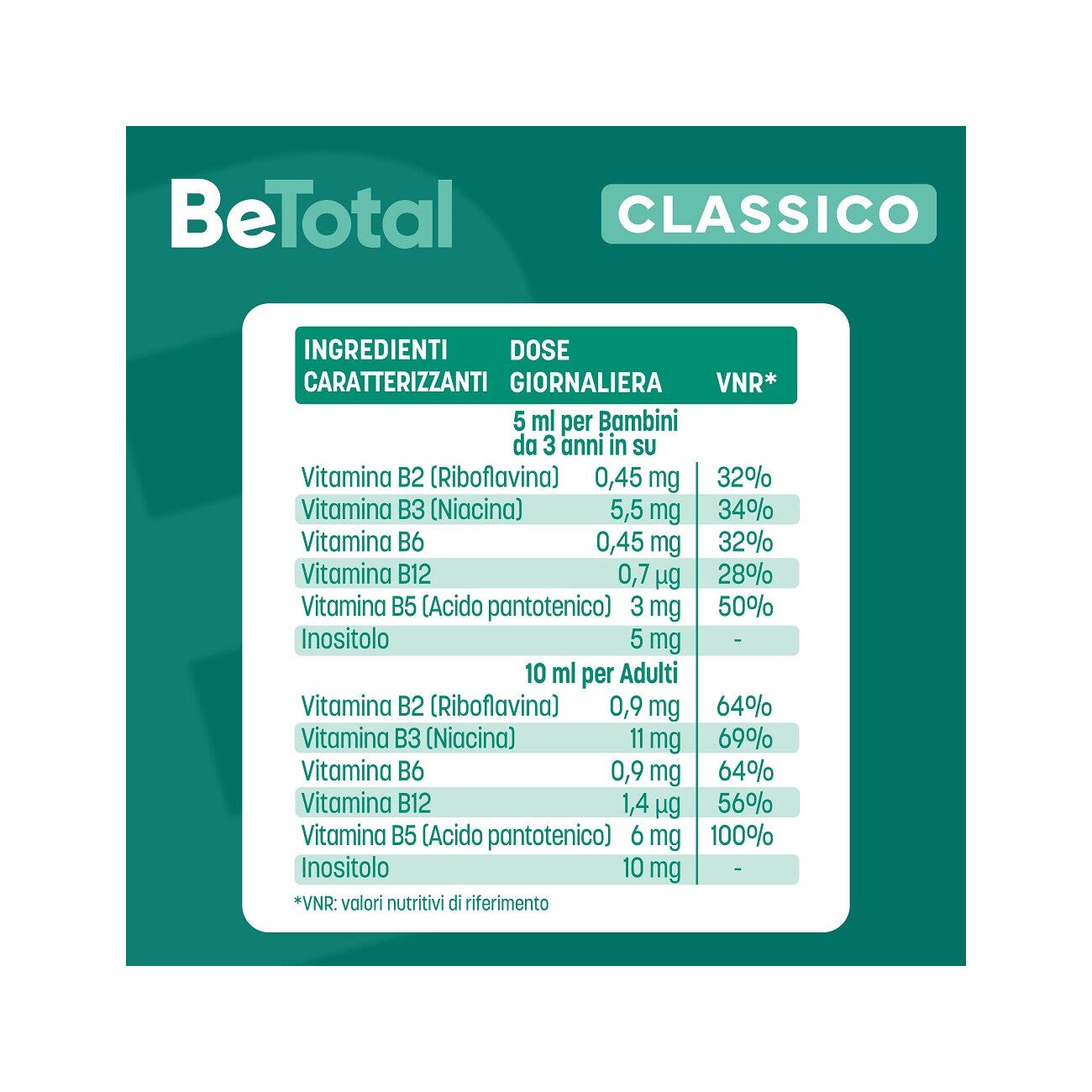 Be-Total Sciroppo Integratore Alimentare Vitamina B Stanchezza Sistema Immunitario Bambini 100 ml-7