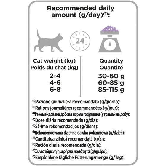Purina Pro Plan Delicate Gatto Crocchette Tacchino Busta 400g-4