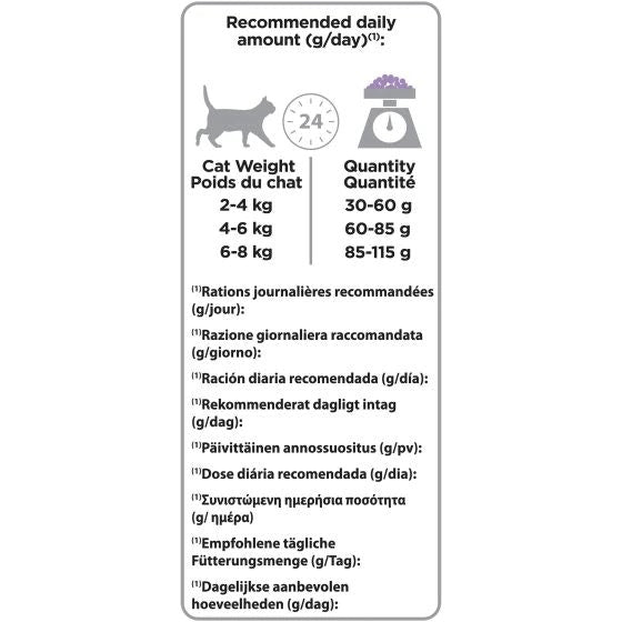 Purina Pro Plan Delicate Gatto Crocchette Tacchino Sacco 1,5kg-6