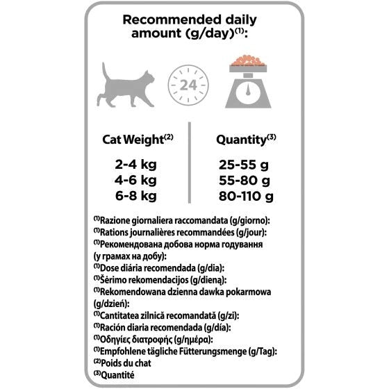 Purina Pro Plan Sterilised Gatto Crocchette Salmone Sacco 400g-8