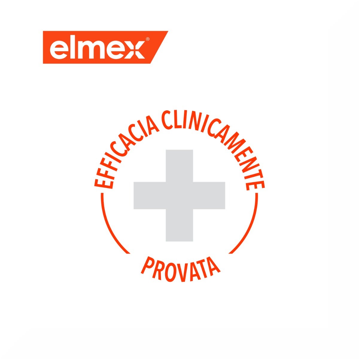 Elmex Spazzolino Educativo Bimbi Bambini 0/3 Anni Morbido-4