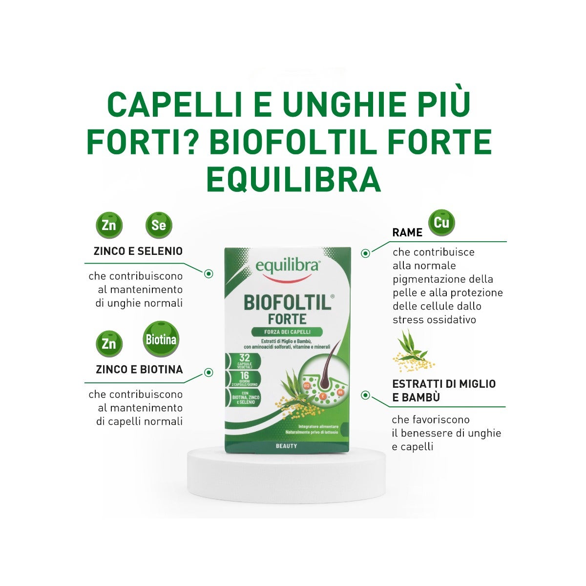 Equilibra Biofoltil Forte 32 Capsule-6