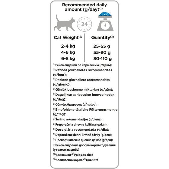Purina Pro Plan Sterilised Gatto Crocchette Coniglio Sacco 1,5kg-5