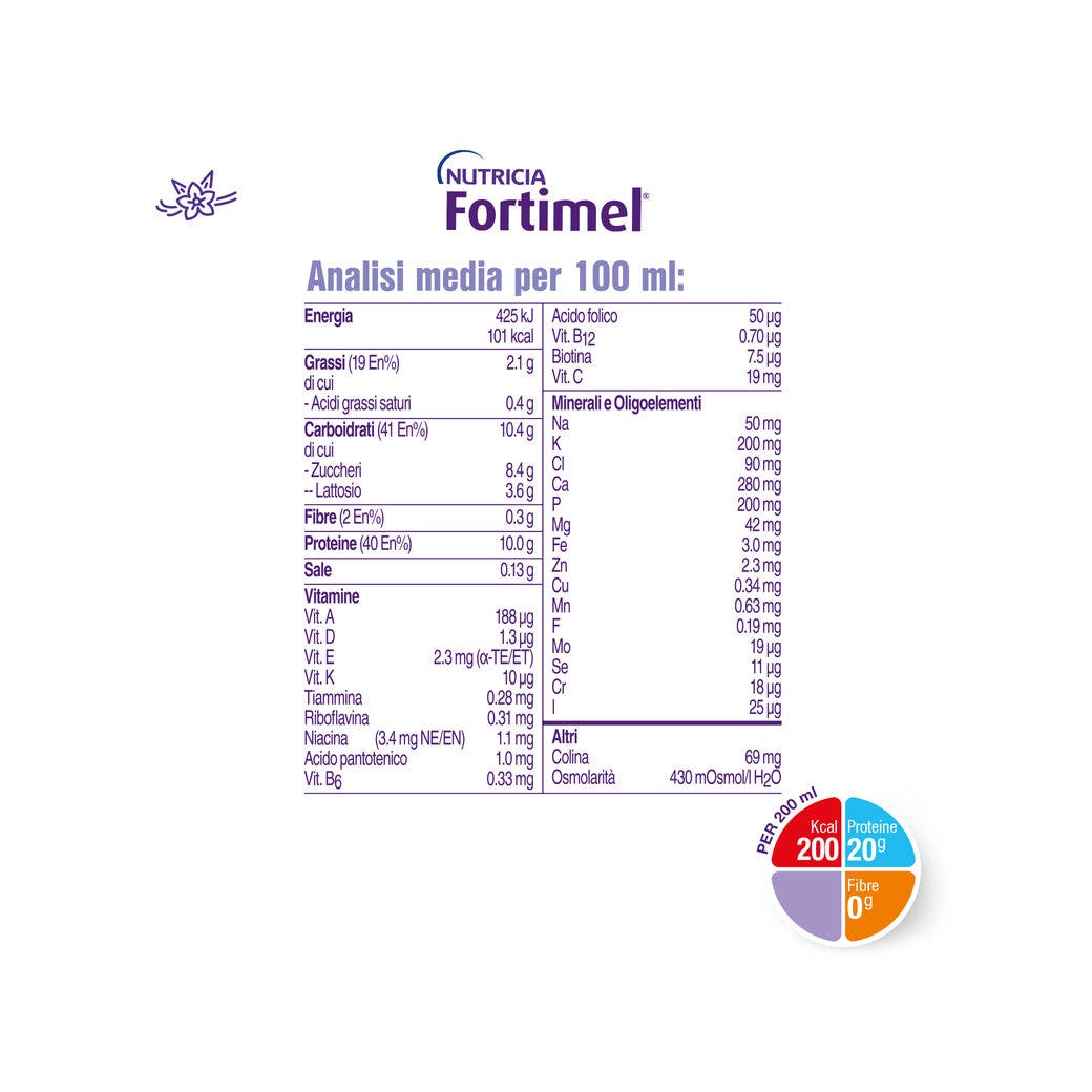 Nutricia Fortimel Vaniglia 4x200ml-5