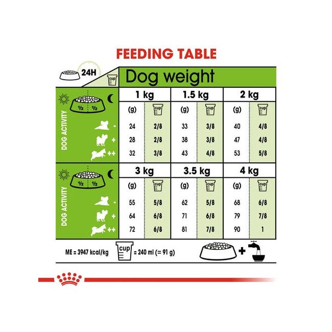 Royal Canin Crocchette Per Cani Adulti 12Anni+ Taglia Molto Piccola Sacco 0,5kg-3