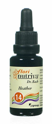 HEATER FLORI NUTRIVA-1