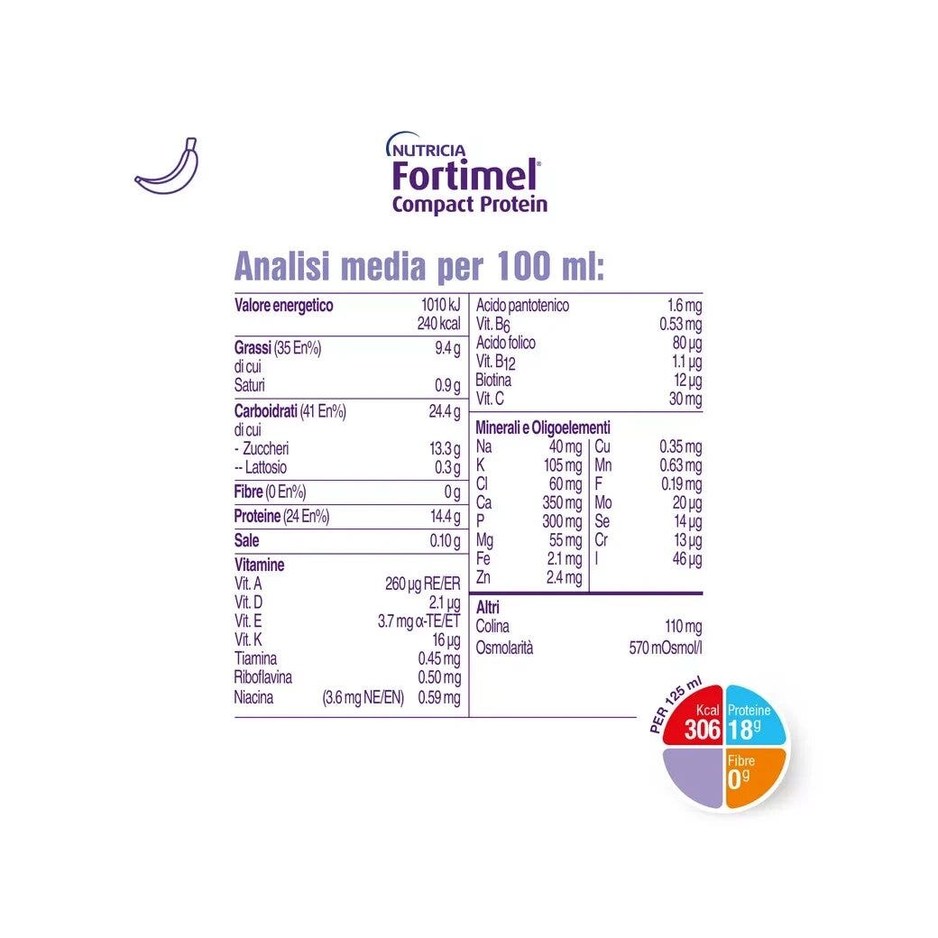 Fortimel Compact Protein Zenzero Tropicale 4x125ml-4