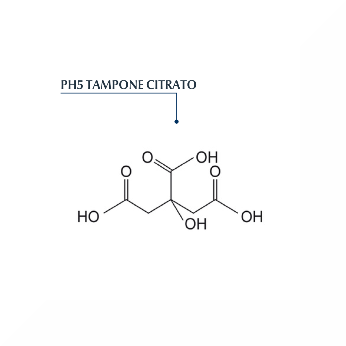 Eucerin DermoCapillaire Shampoo PH5 Delicato 250ml-16