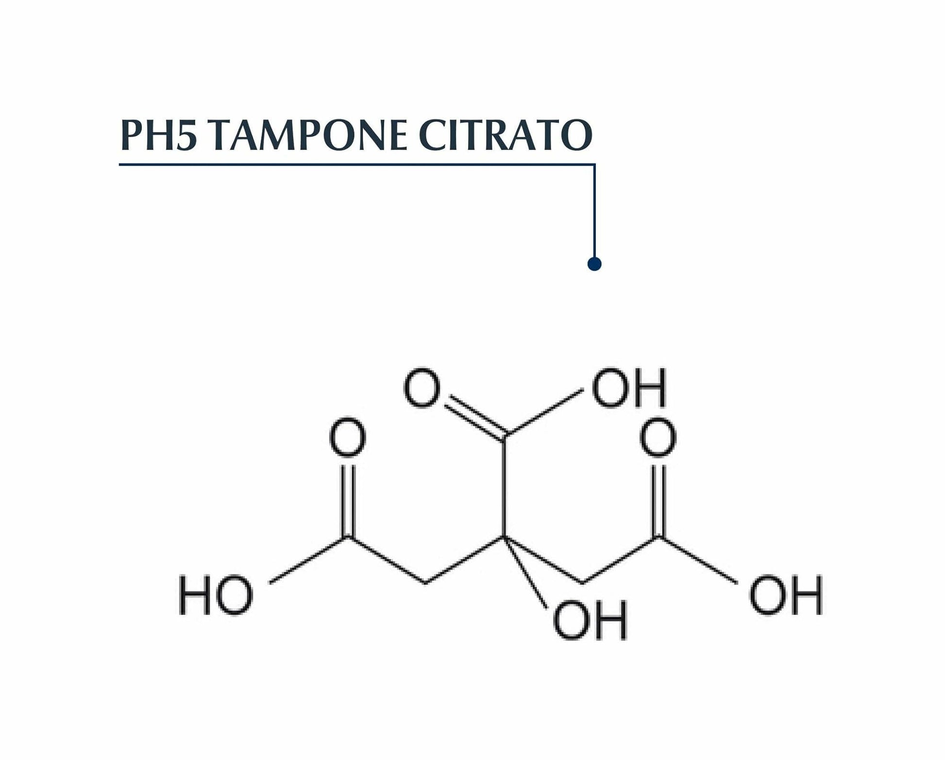 Eucerin DermoCapillaire Shampoo PH5 Delicato 250ml-4