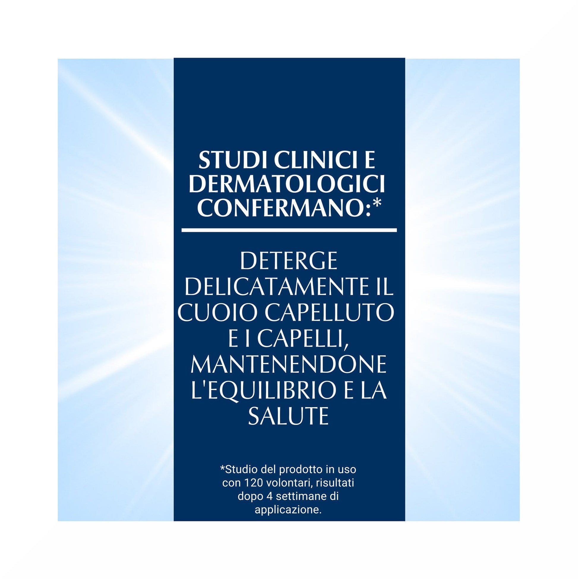 Eucerin DermoCapillaire Shampoo PH5 Delicato 250ml-5