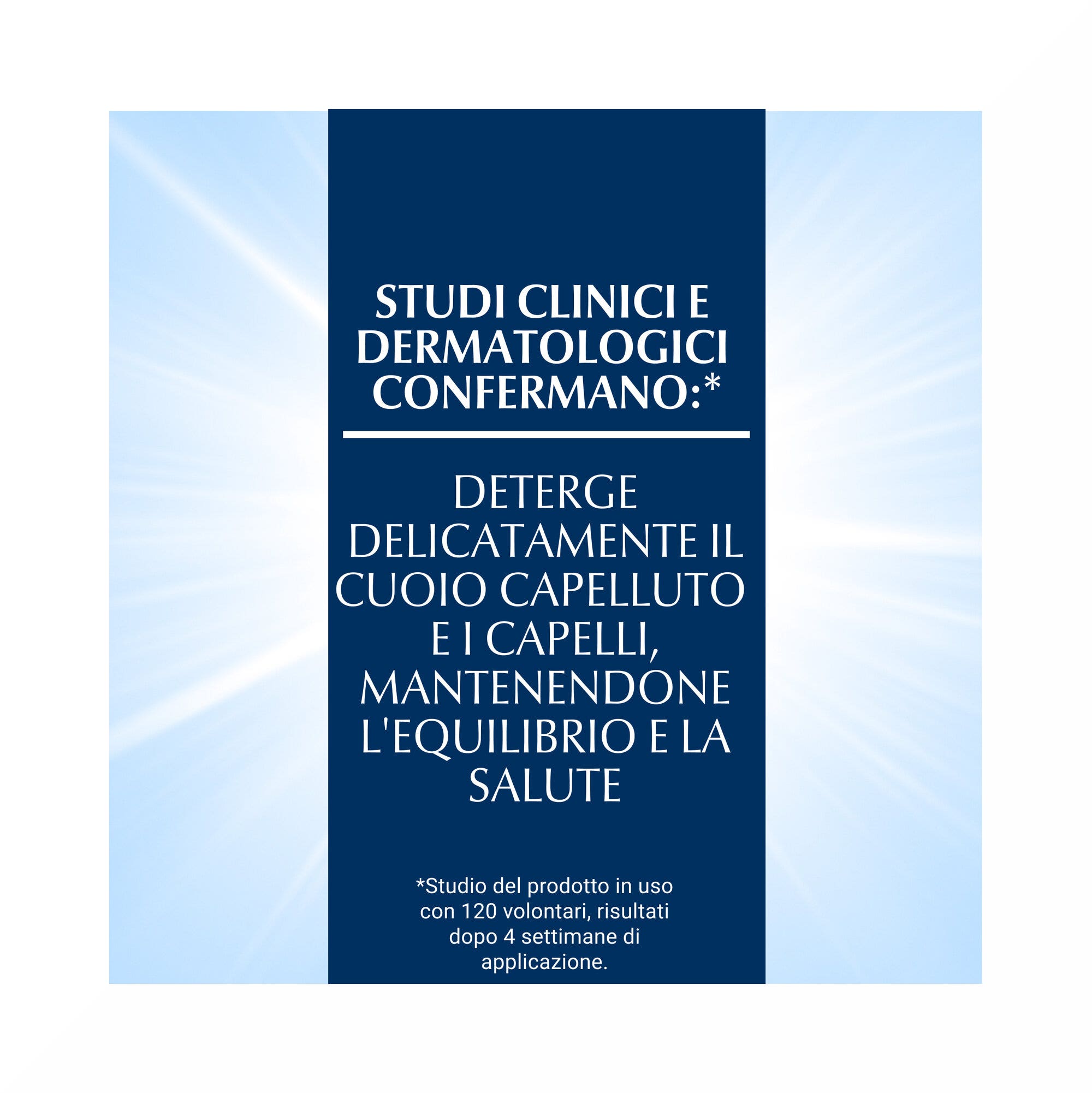 Eucerin DermoCapillaire Shampoo PH5 Delicato 250ml-5