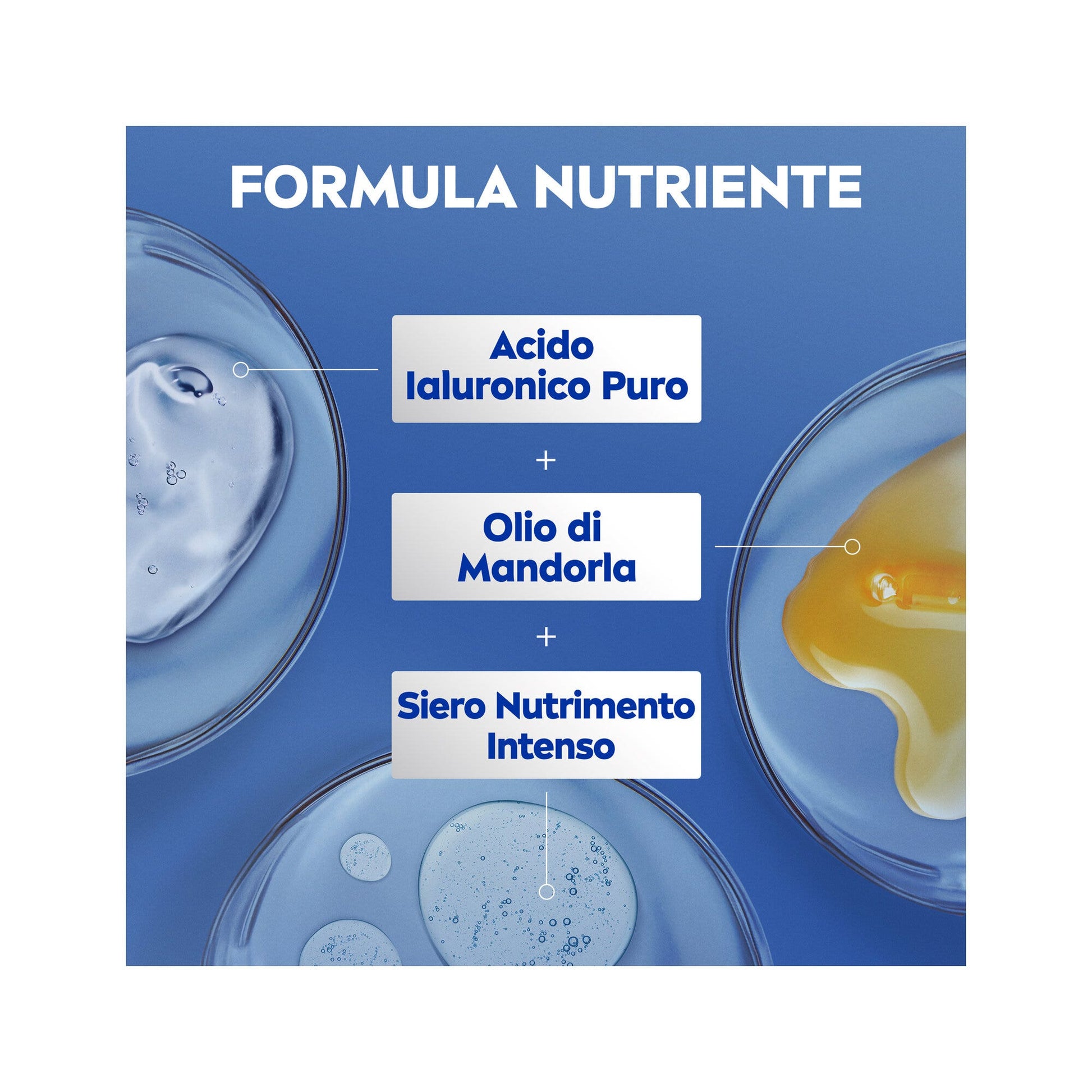 Nivea Crema Corpo Nutriente Idratante 72 Ore Per Pelle Secca O Molto Secca 500ml-3