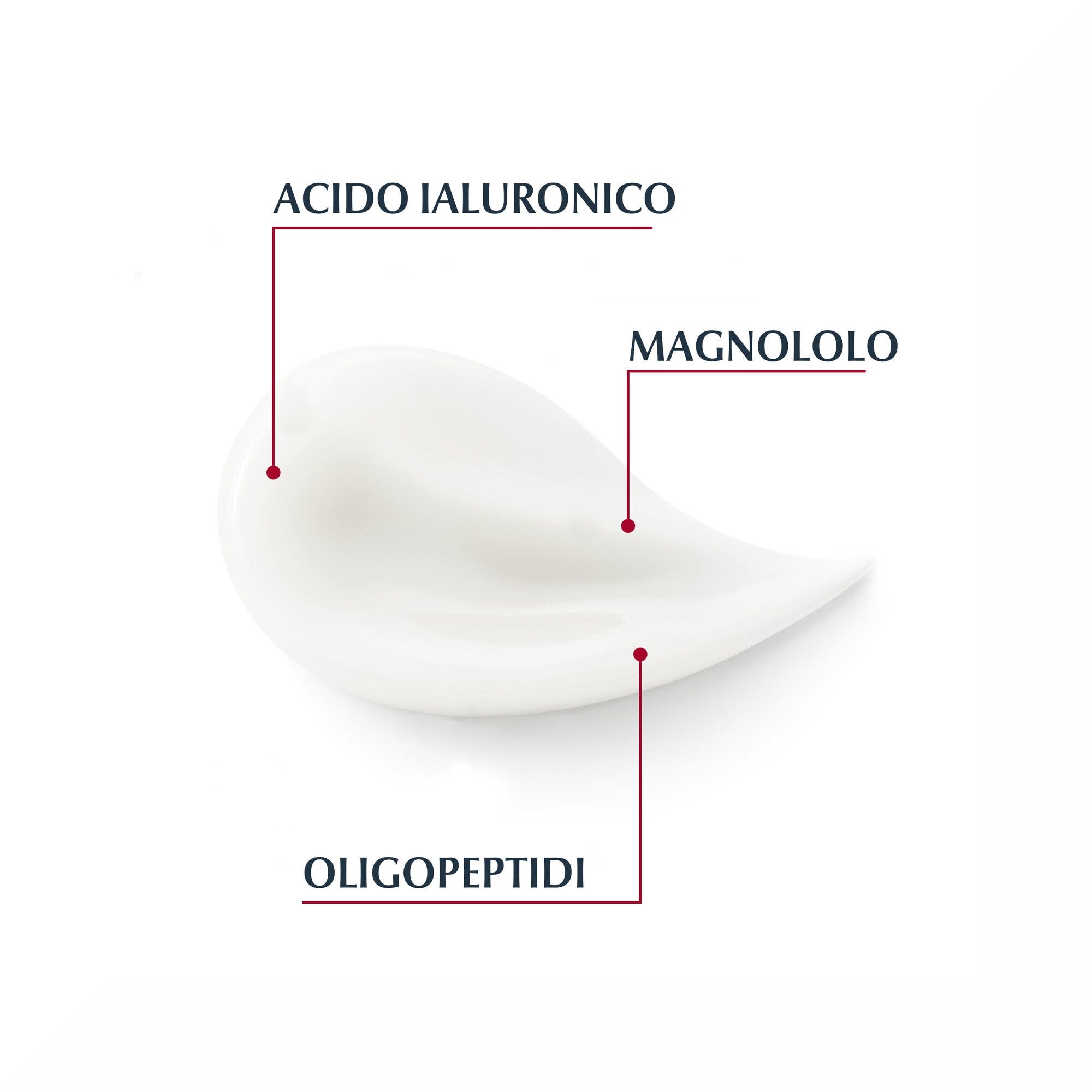 Eucerin Hyaluron-Filler+Volume-Lift Giorno crema antirughe Pelle Secca 50 ml-4