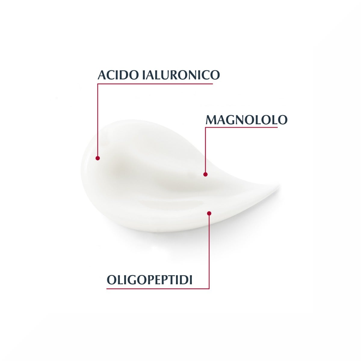 Eucerin Hyaluron-Filler+Volume-Lift Giorno crema antirughe Pelle Normale 50 ml-8