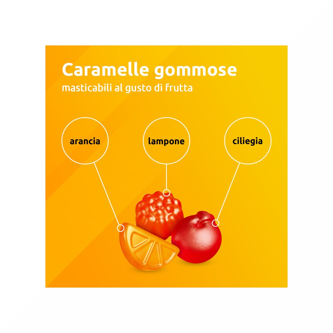 Supradyn Energy 70 Caramelle Gommose-18