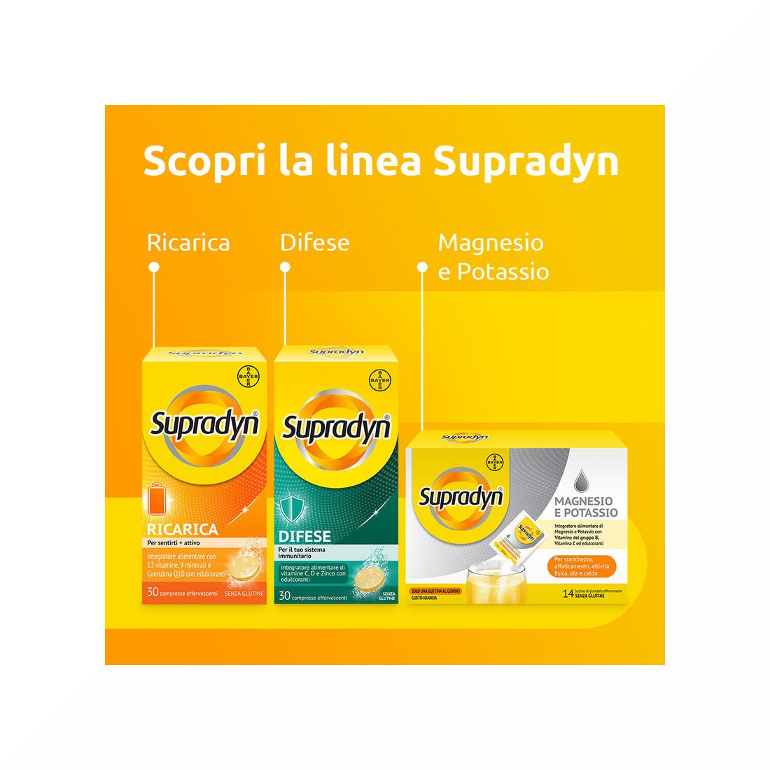 Supradyn Energy 70 Caramelle Gommose-24