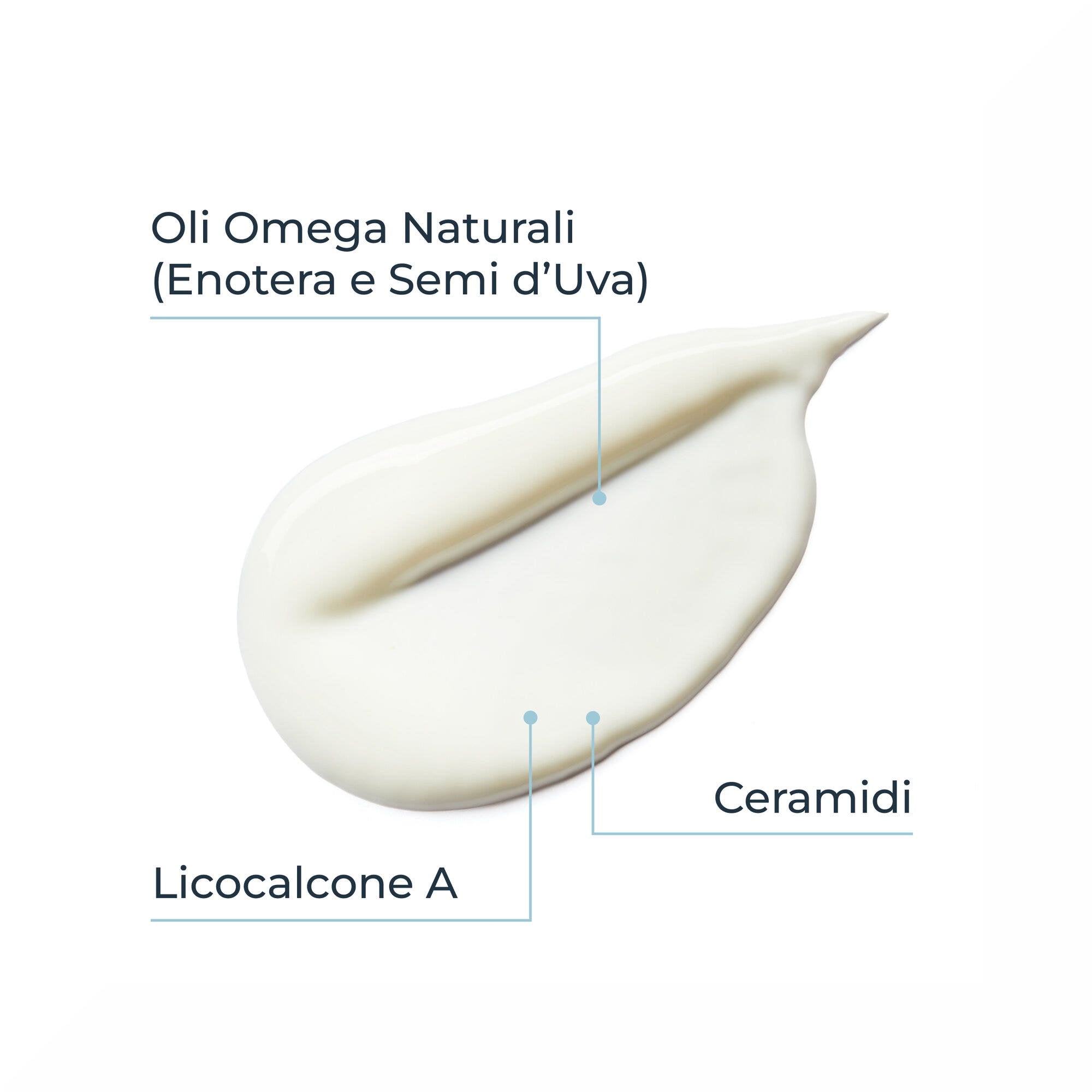 Eucerin AtopiControl Emulsione Corpo 400ml-4