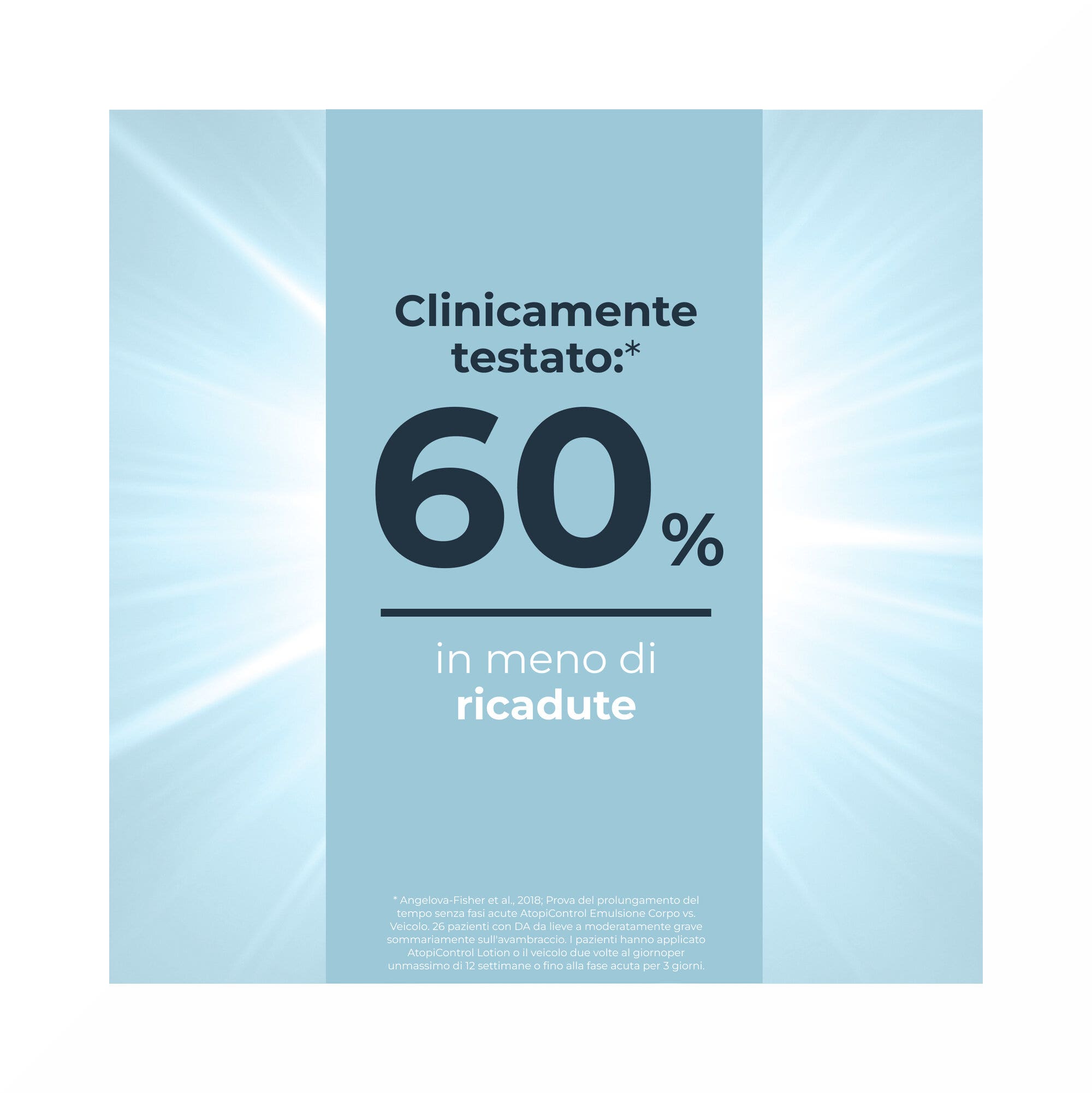 Eucerin AtopiControl Emulsione Corpo 400ml-5