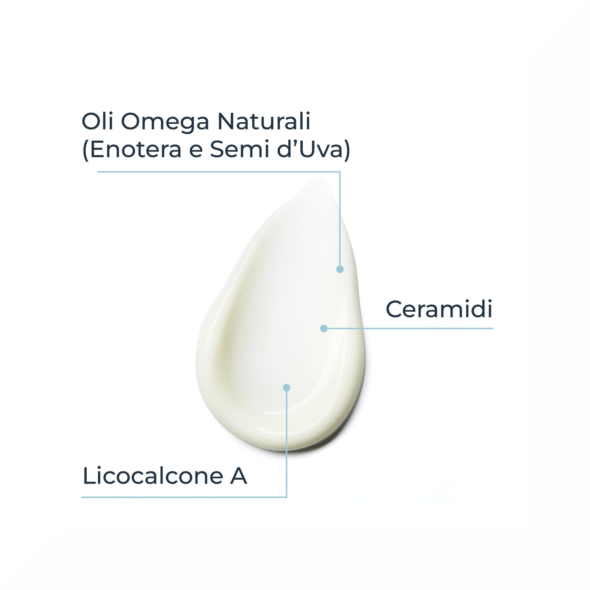 Eucerin AtopiControl Crema Viso 50ml per Pelle Sensibile-4