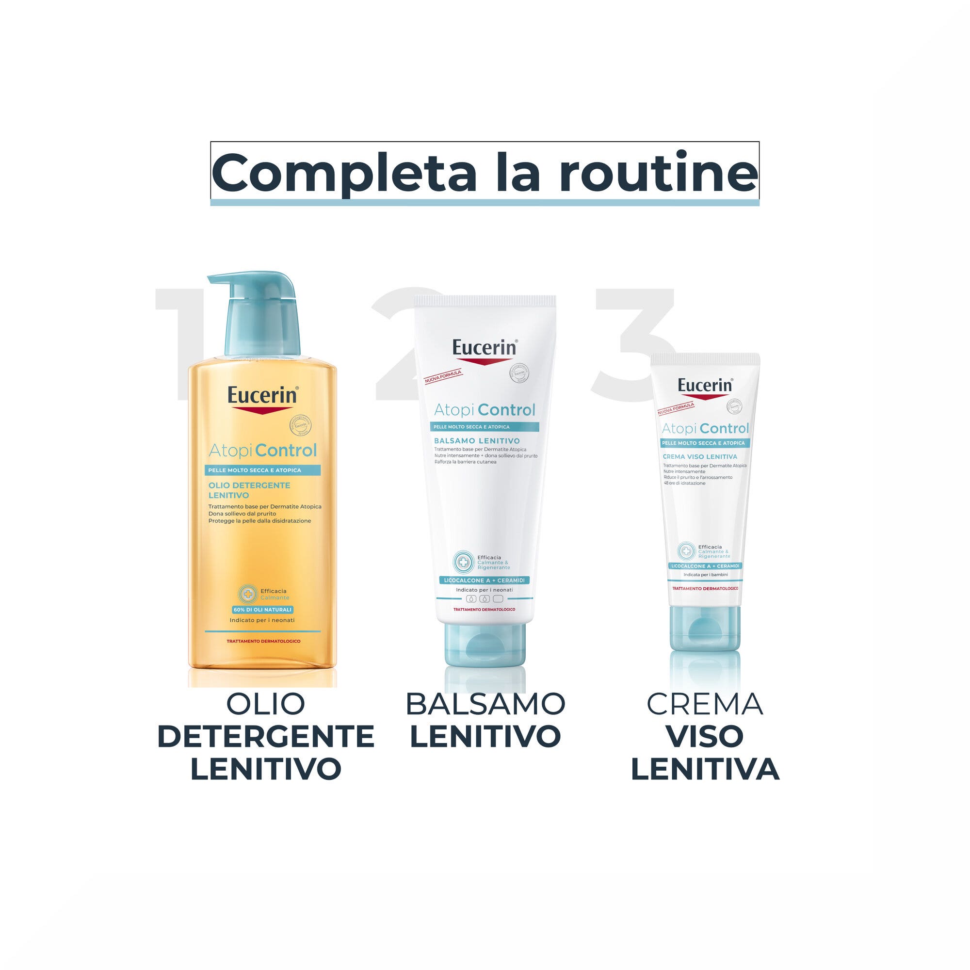 Eucerin AtopiControl Crema Viso 50ml per Pelle Sensibile-6