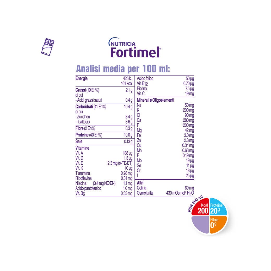 Fortimel Cioccolato 4X200ml-6