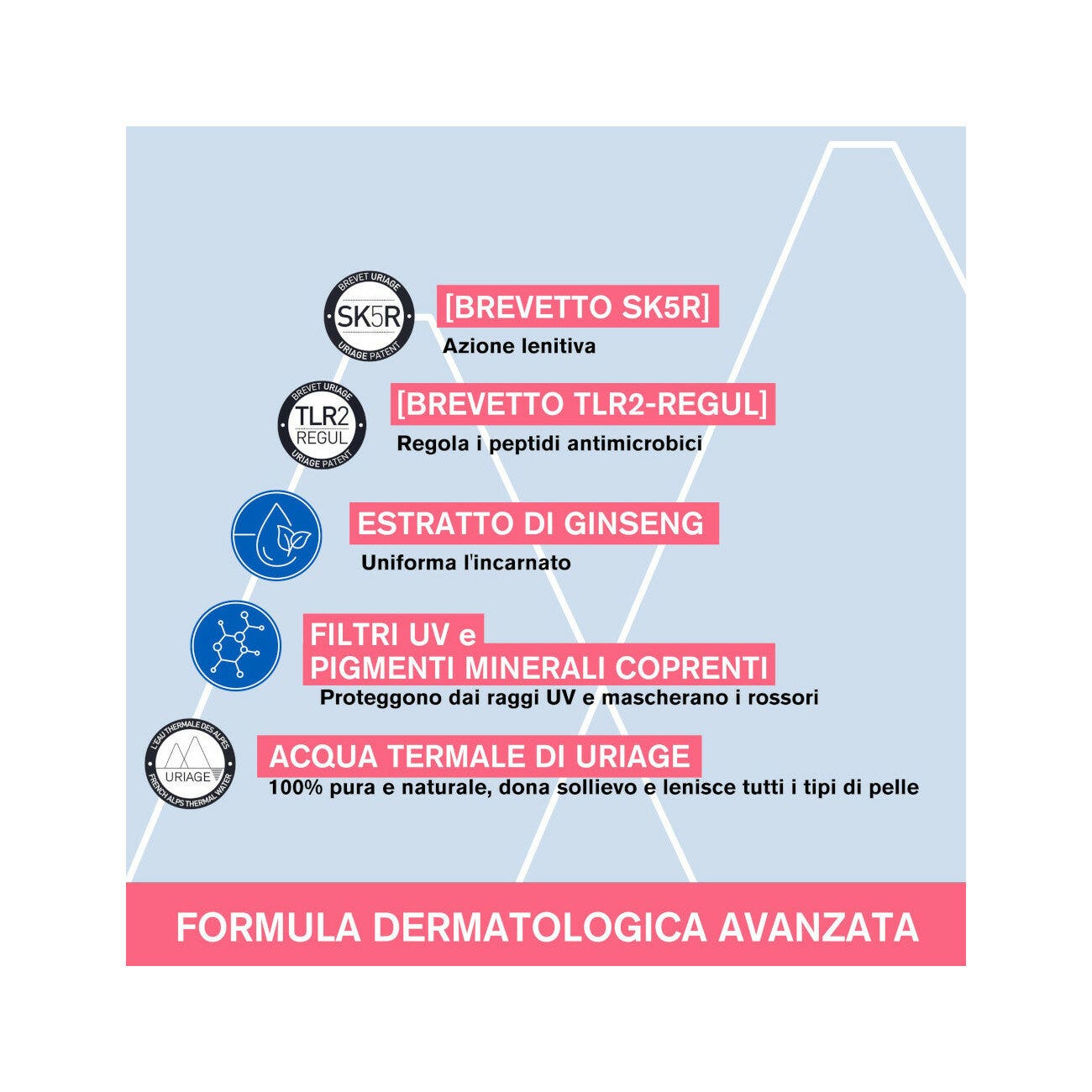 Uriage Roseliane CC Cream Antirossori SPF30 Tinta Media 40ml-10