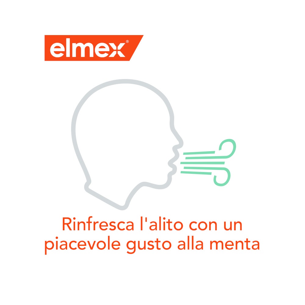 Elmex Collutorio Protezione Carie Rinfresca L'Alito 400 ml-16