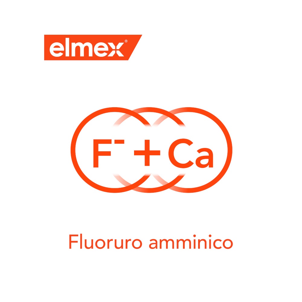Elmex Collutorio Protezione Carie Rinfresca L'Alito 400 ml-17