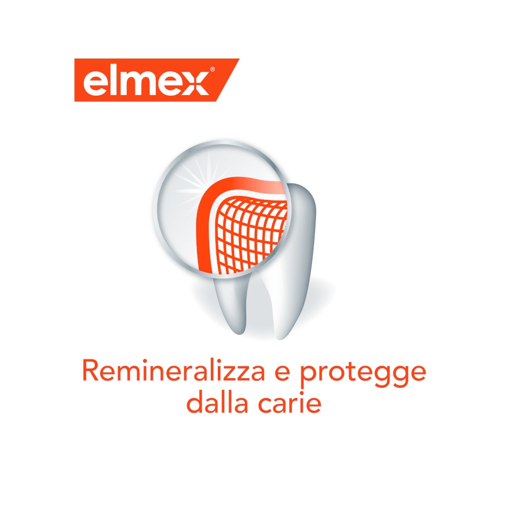 Elmex Collutorio Protezione Carie Rinfresca L'Alito 400 ml-19