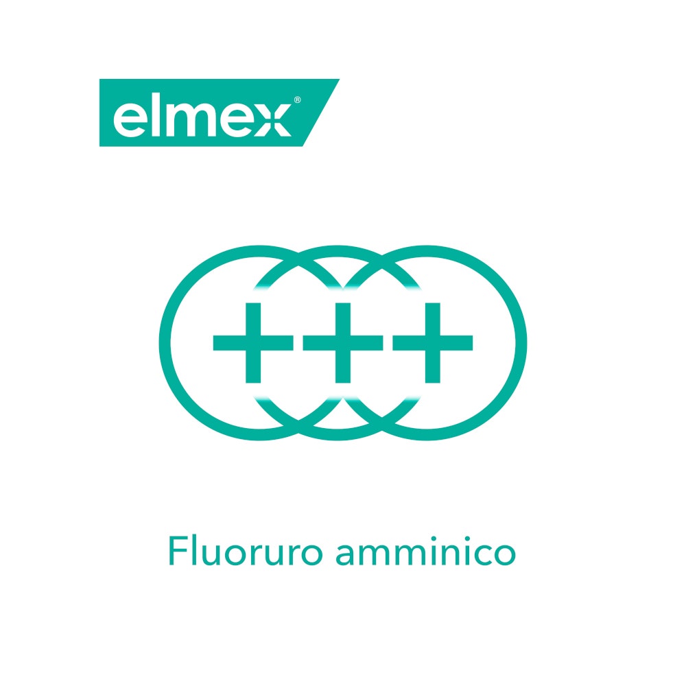 Elmex Collutorio Sensitive Denti Sensibili 400ml-17