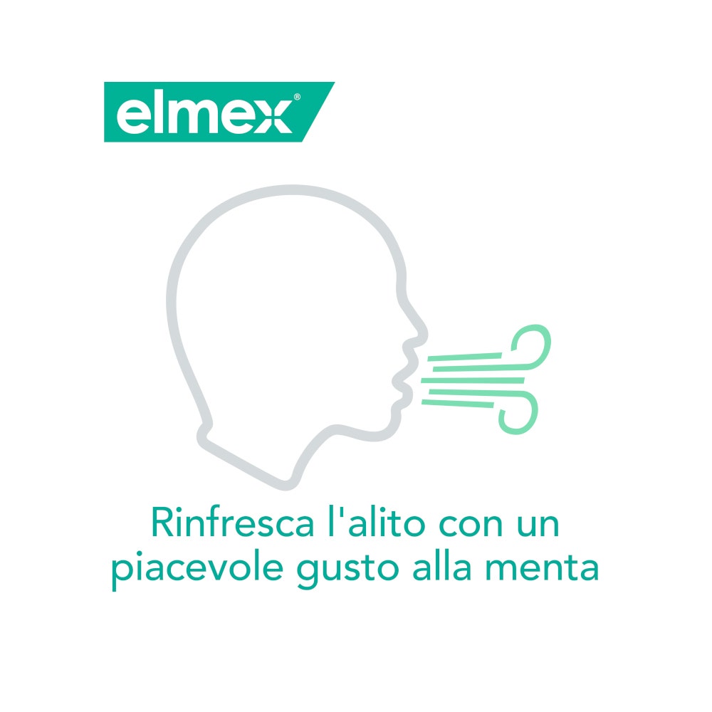 Elmex Collutorio Sensitive Denti Sensibili 400ml-18