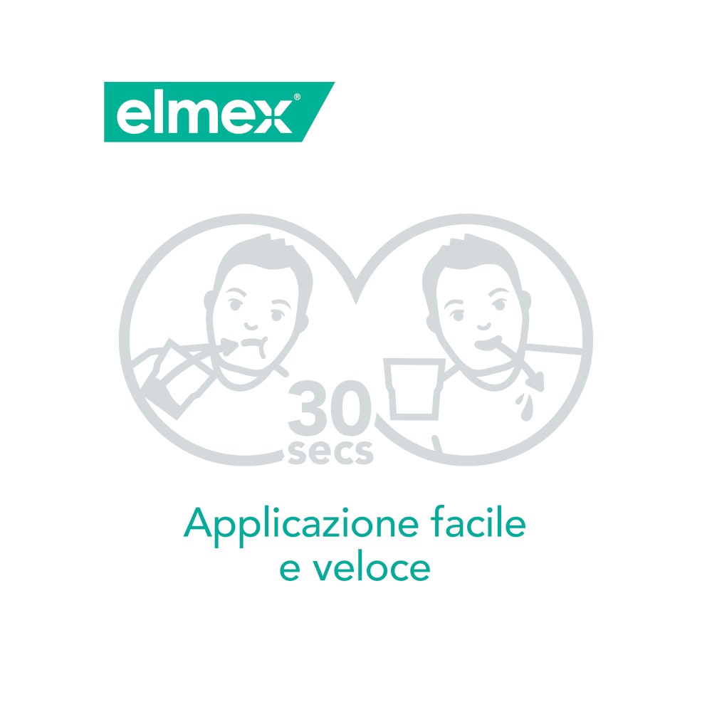 Elmex Collutorio Sensitive Denti Sensibili 400ml-19